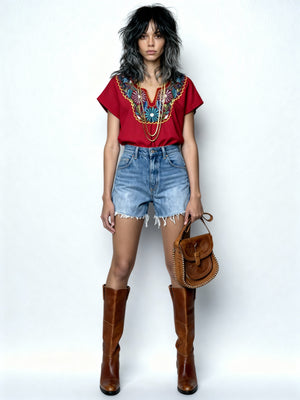 Descriptive image text