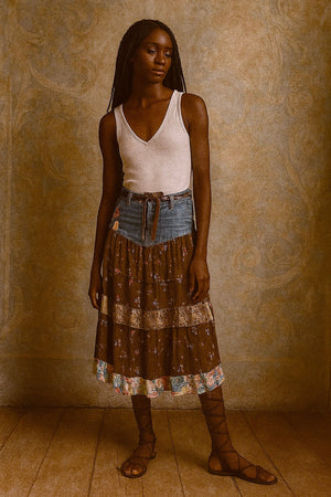 Descriptive image text