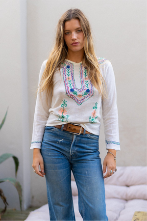 Descriptive image text